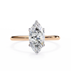 Make Your Own Ring